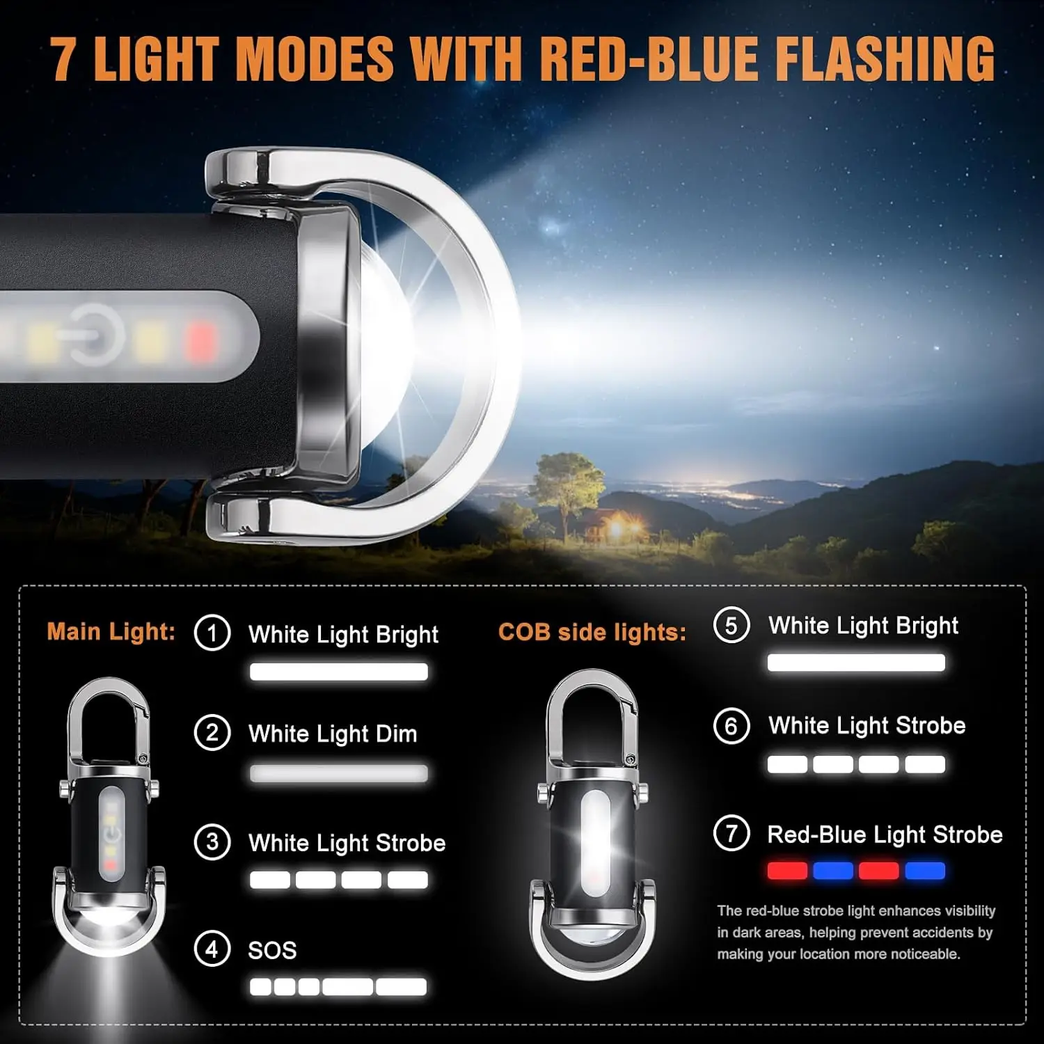 Mini lampe de poche porte-clés - Keychain Flashlight avis et prix