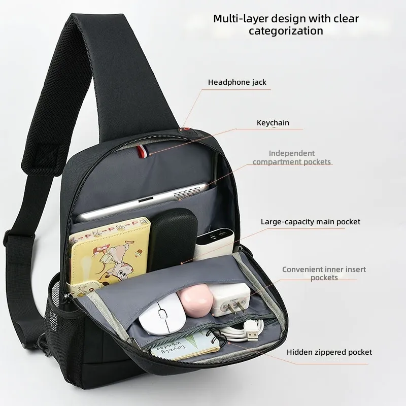 Sac pour iPad grande capacité  - Edc Carry Bag avis et prix
